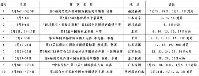 好久好久之前，在一个斑斓华贵的国家，仁慈而迷人的白雪公主（克里斯汀·斯图尔特 Kristen Stewart 饰）出世到这个世上。她用有让人欣羡的家道与童年，可是好景不长，他的母亲过早归天，故国遭受神秘的玄色戎行攻击，更加失望的是父王将偶尔相遇的尽世美男拉文娜（查理兹· 塞隆 Charlize Theron 饰）迎为新的王后。拉文娜带来了不可思议的灾害，她狞恶与暗中的愿望使她掠夺了全部国度。在得知王后将要加害本身之时，白雪公主奋力从城堡逃走躲进黑丛林。不久，肩负着残暴任务的猎人（克里斯·海姆斯沃斯 C